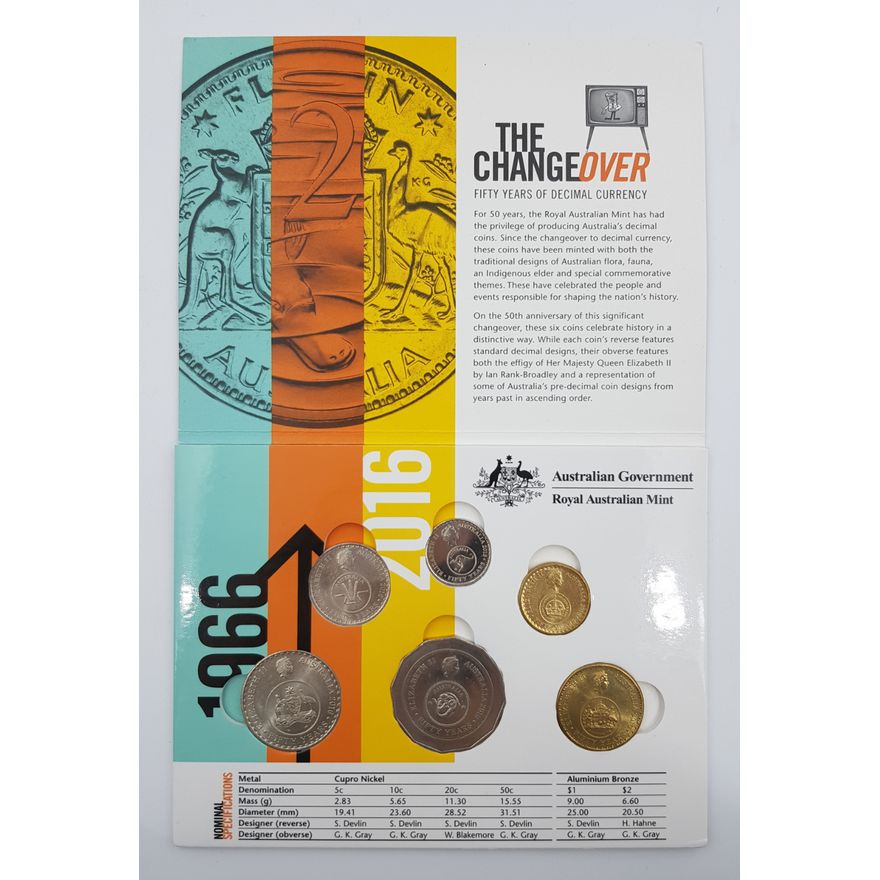 Decimal Changeover Ann. Unc. Coin Set