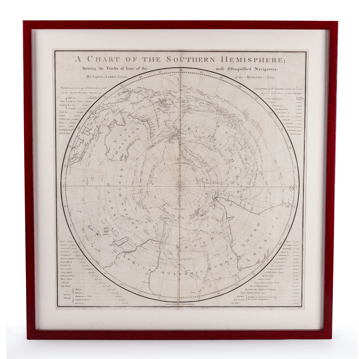 W. Witchurch, Chart of the Southern Hemisphere, 1777,