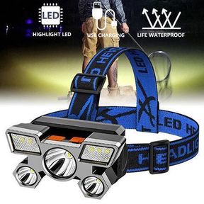 RECHARGEABLE HIGH POWER HEADLAMP XY501 - 52055/10520