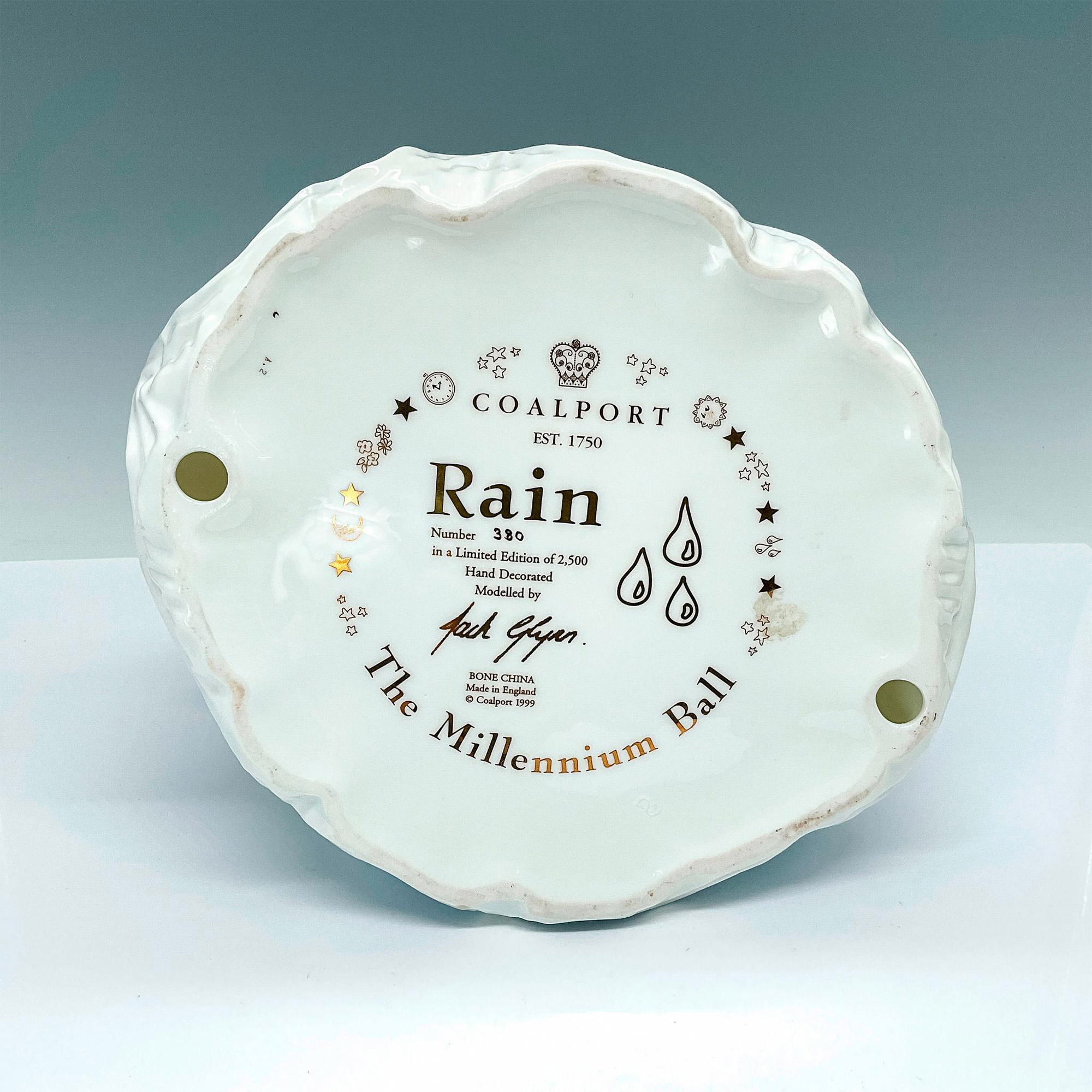 Coalport Porcelain Figurine, Rain The Millennium Ball | Lion and