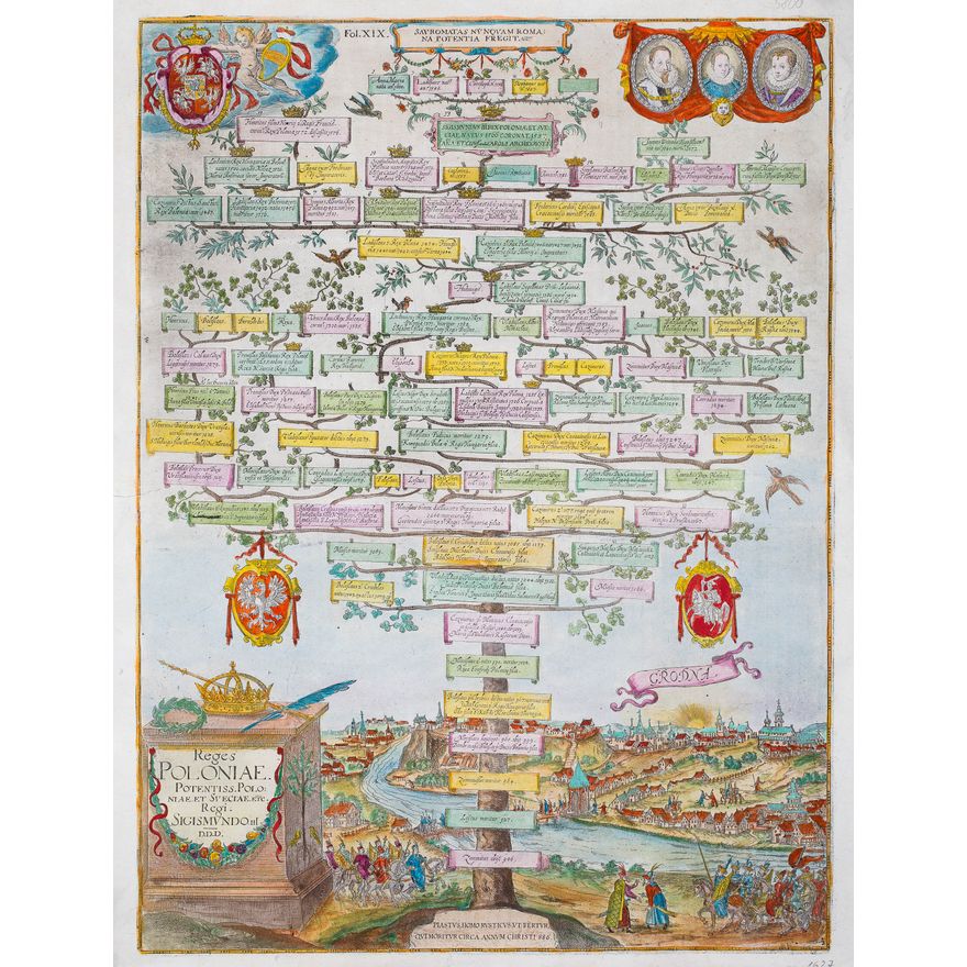 Dominicus Custos | Reges Poloniae. Potentiss. Poloniae et Sveciae…