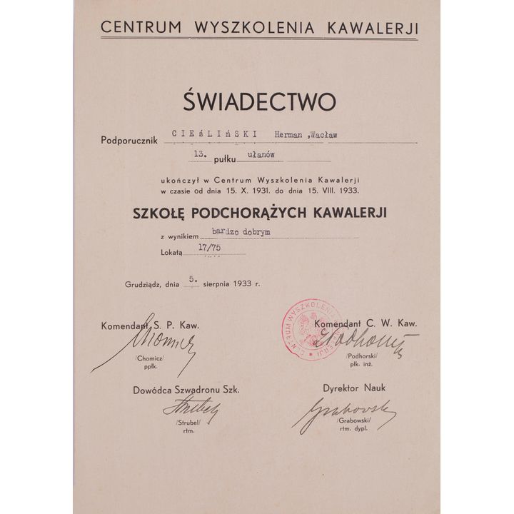 Świadectwa ukończenia Szkoły Podchorążych Kawalerii