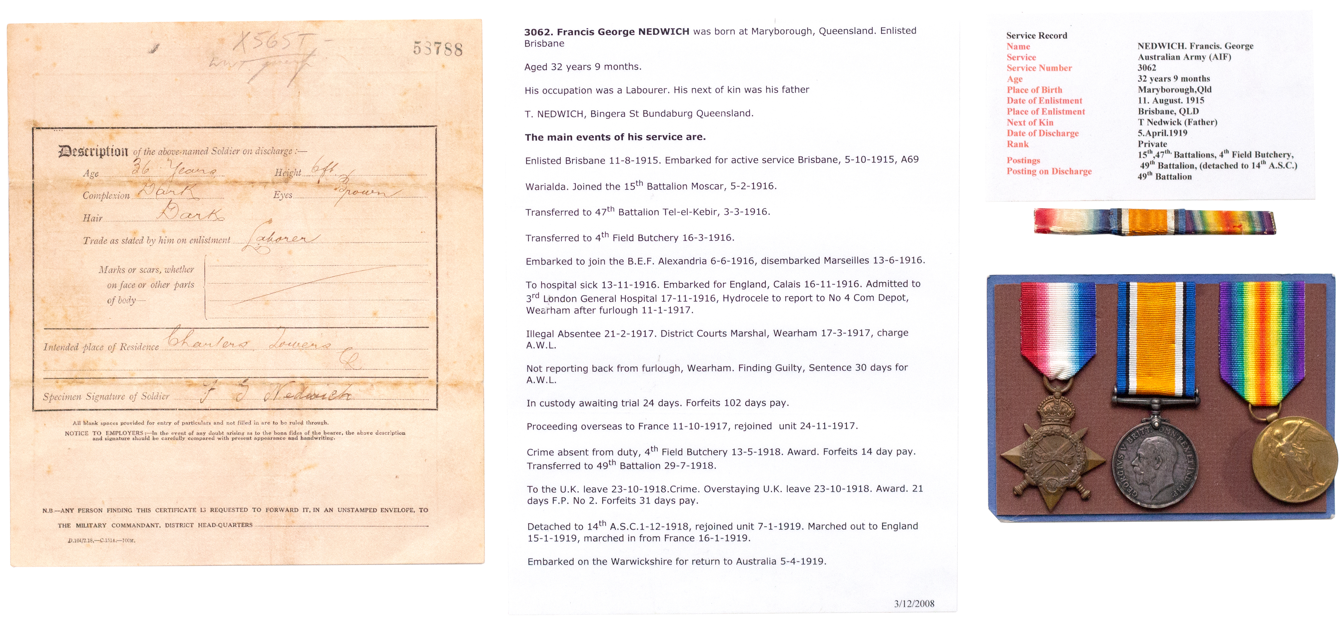 15th Battalion, A.I.F., 4th Field Butchery, 1914 - 1918, aEF