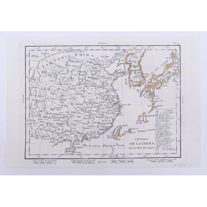 Tomas Lopez, Imperio de le China. 1792