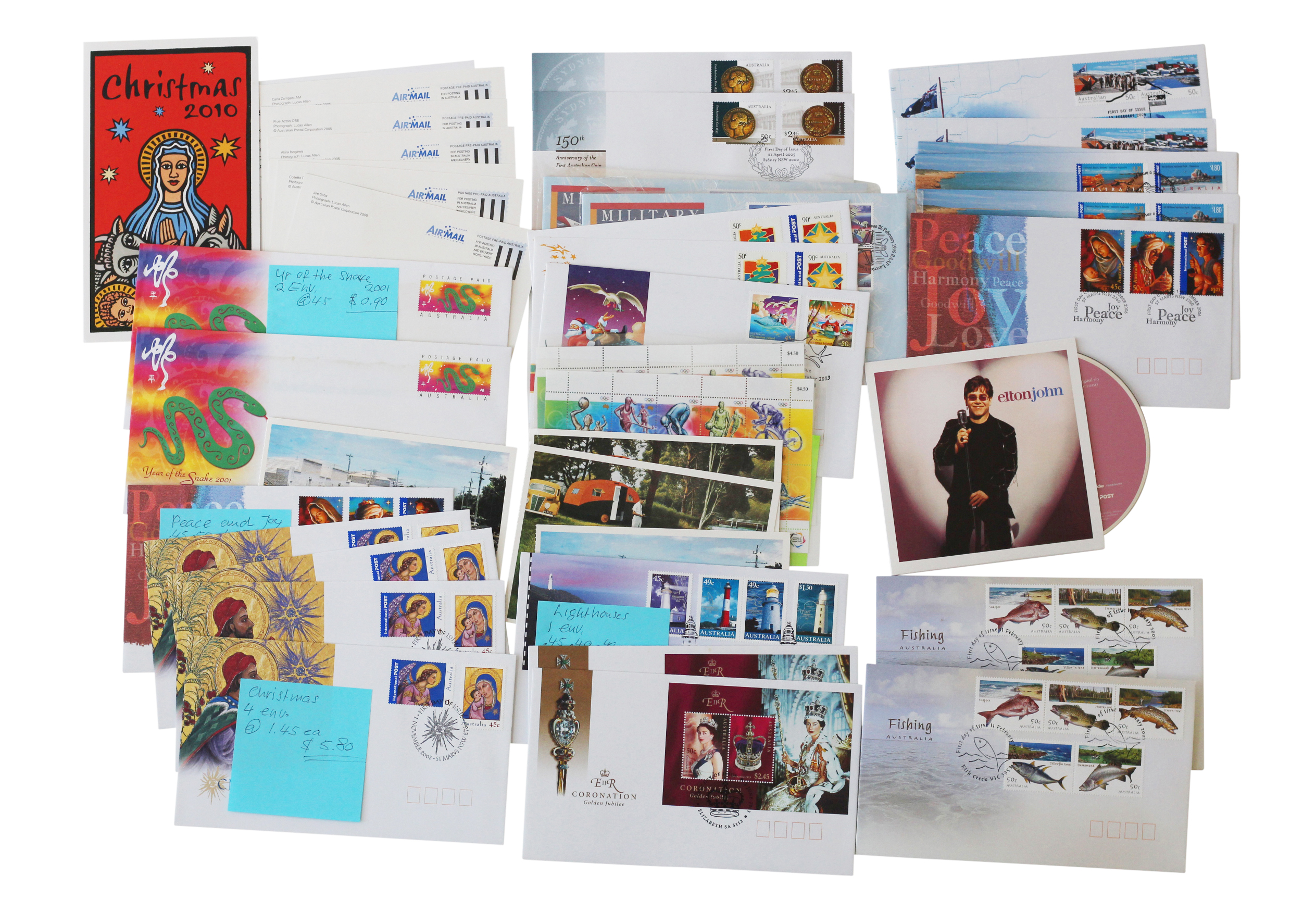 Accumulation, FDCs
