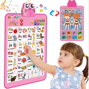 ELECTRONIC INTERACTIVE DOUBLE-SIDED ALPHABET WALL CHART, TALKING ABC & 123 & MUSIC & LEARNING POSTER, EDUCATIONAL TODDLERS TOYS FO