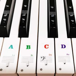 Piano Keyboard Stickers for 88/61/54/49/37 Notes Label for Beginners and Kids, Multicolor