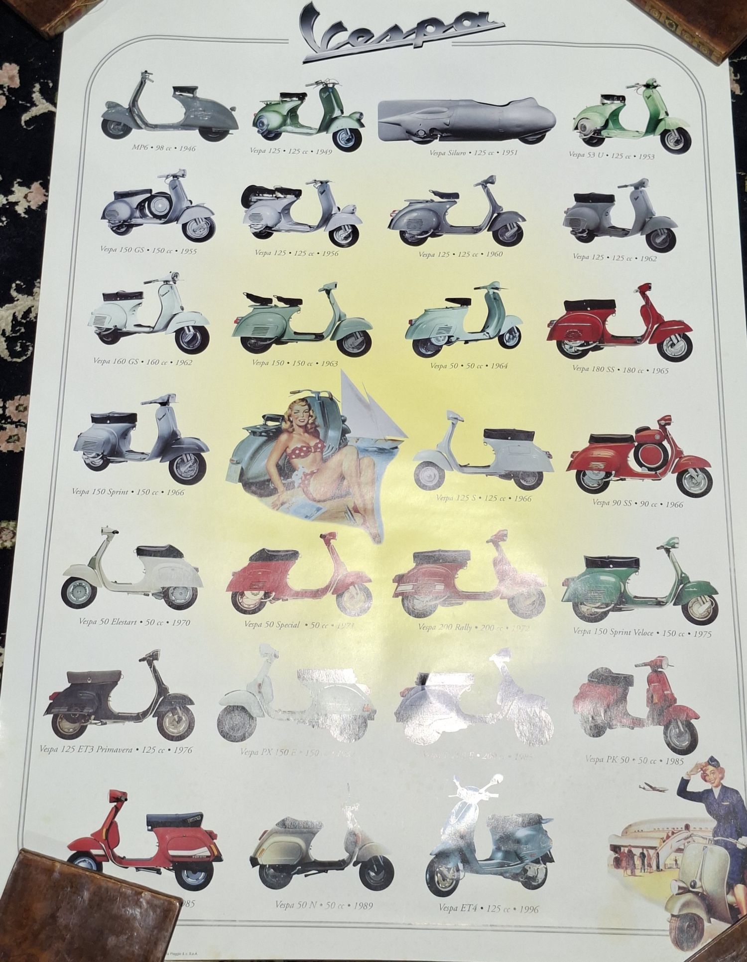 Italian Vespa Poster
