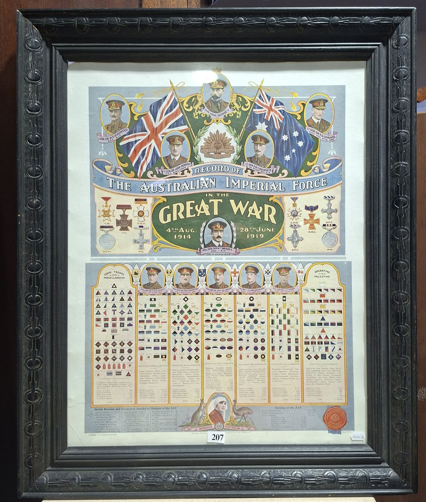 The Australian Imperial Force Poster