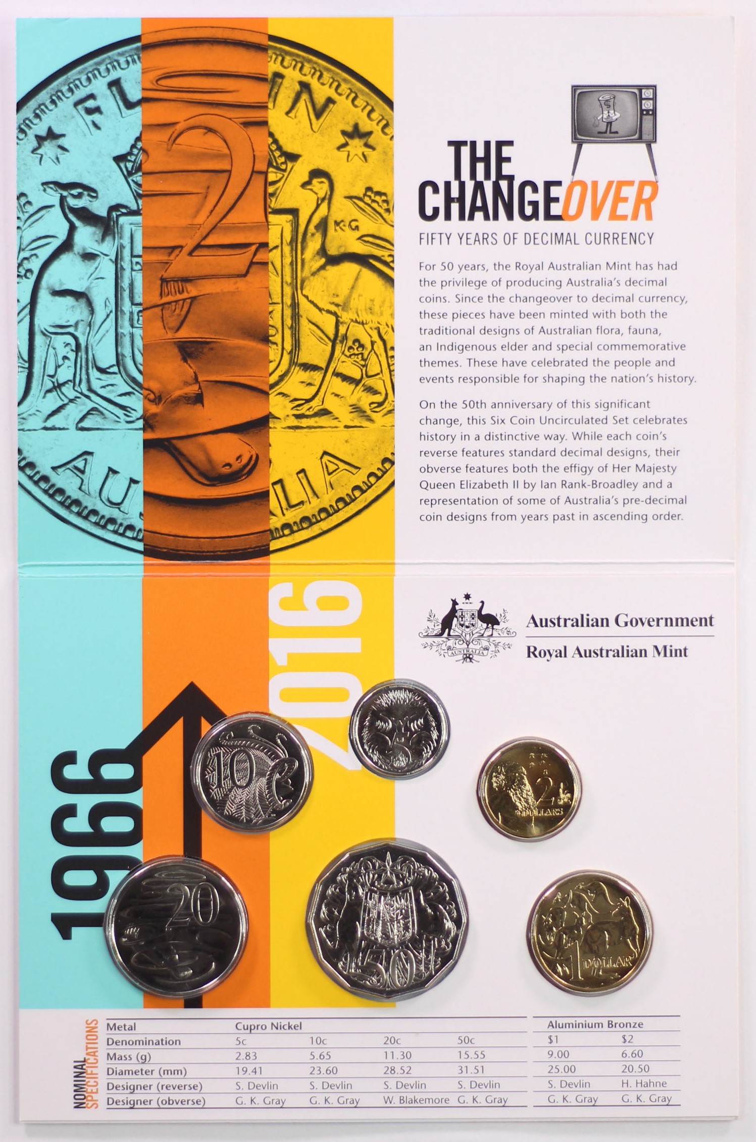 2016 50 Years of Decimal Currency Changeover Mint Set