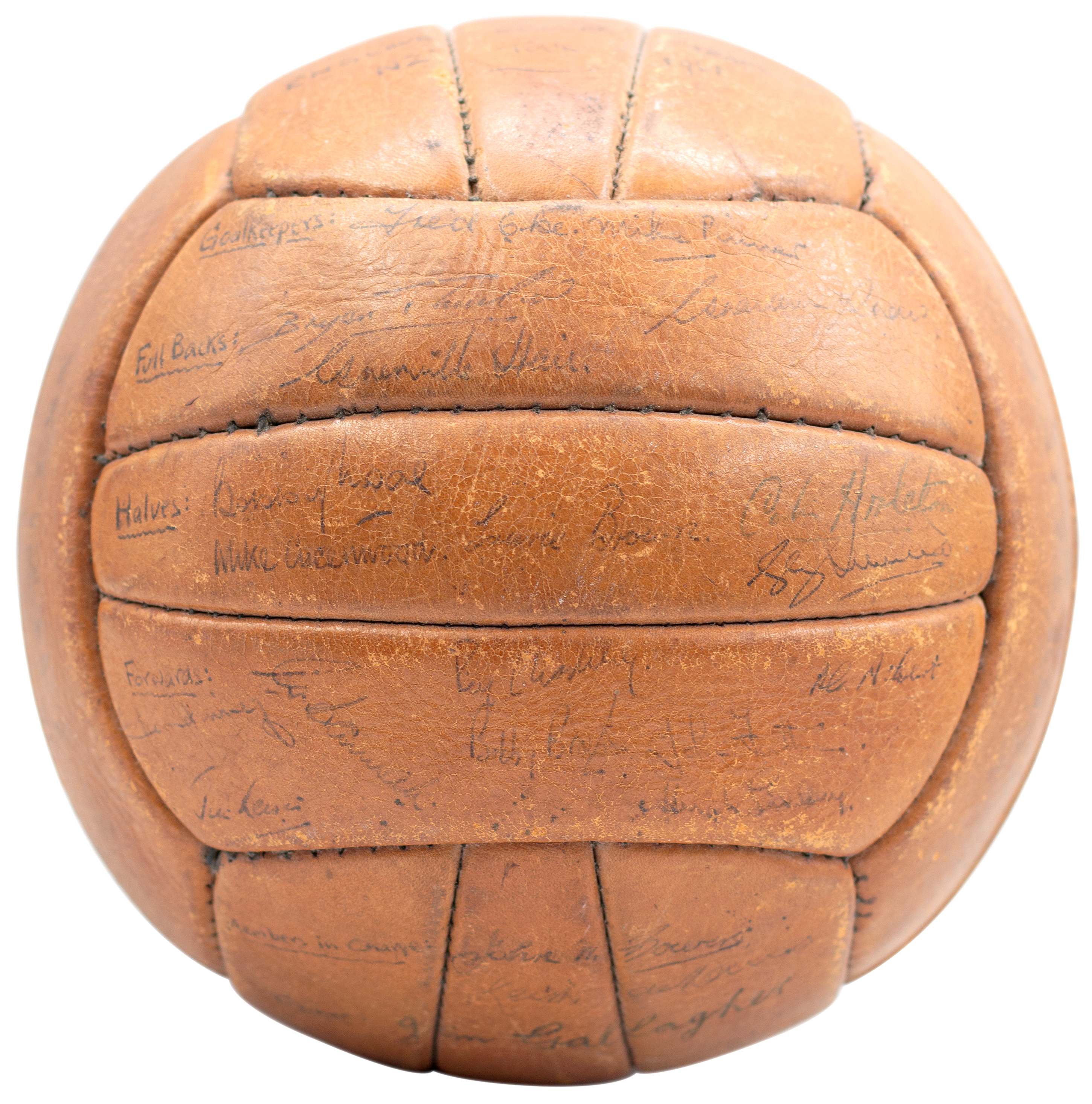 329 · Great Britain, British Tour Signed Football, 1961, Fair