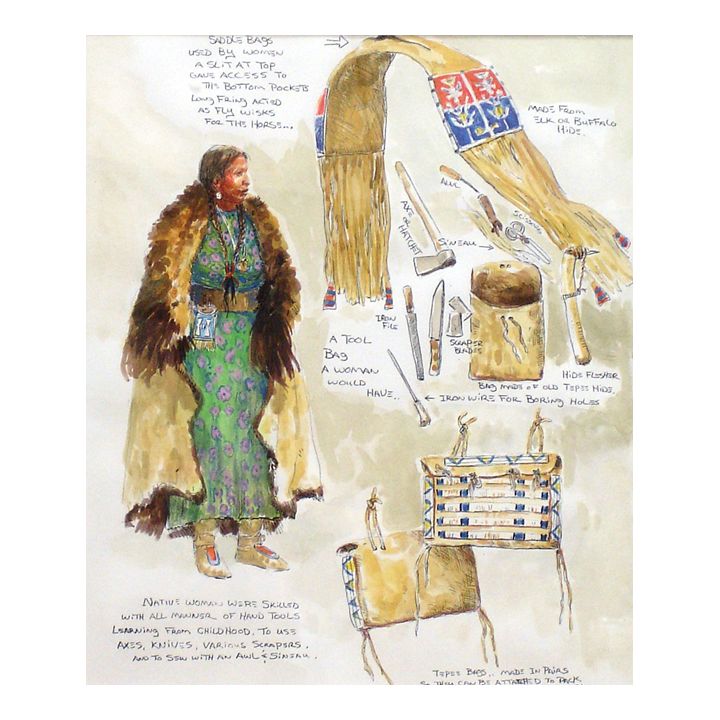 Dave Powell (1954- ), Sketchbook Page-Women's Tools