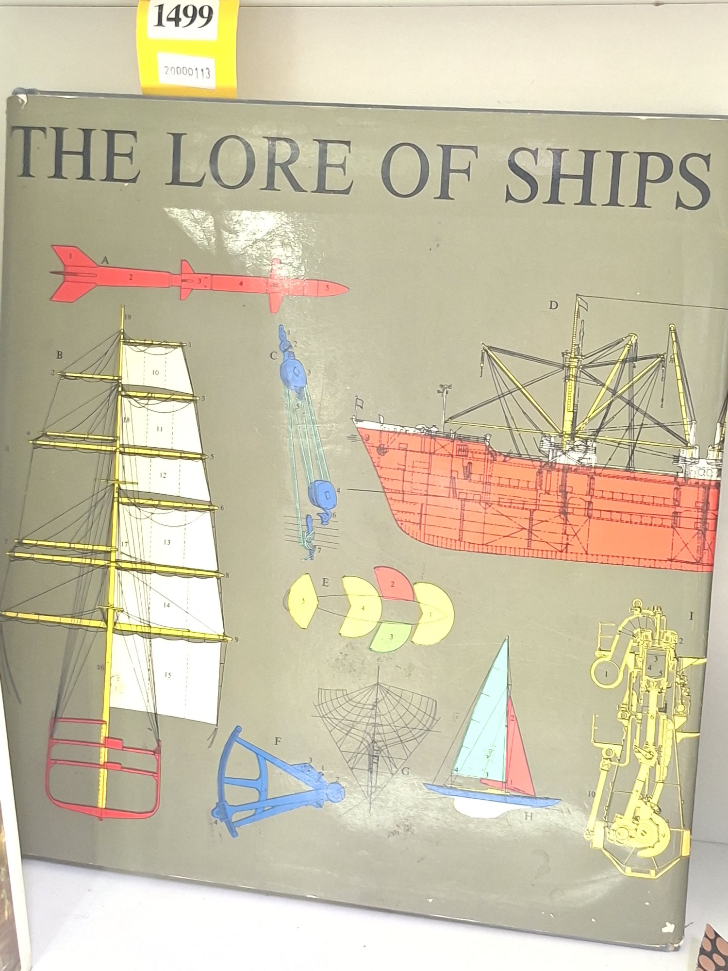 The Lore Of Ships