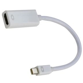 Astrum Mini Display Port to HDMI Converter | NOT TESTED