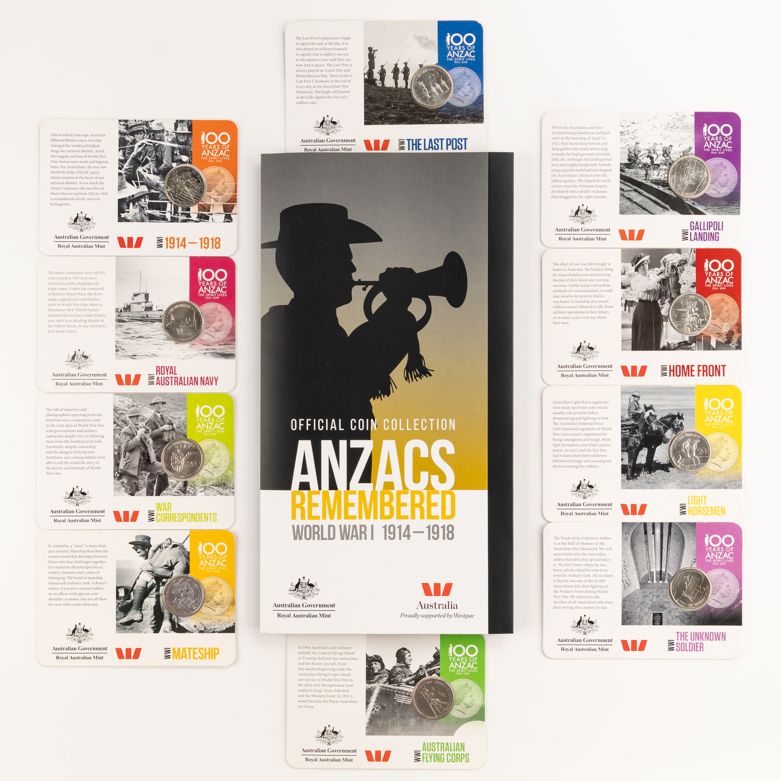 Elizabeth II, RAM - ANZACS Remembered Coin Collection, Twenty Cents, 2015, UNC