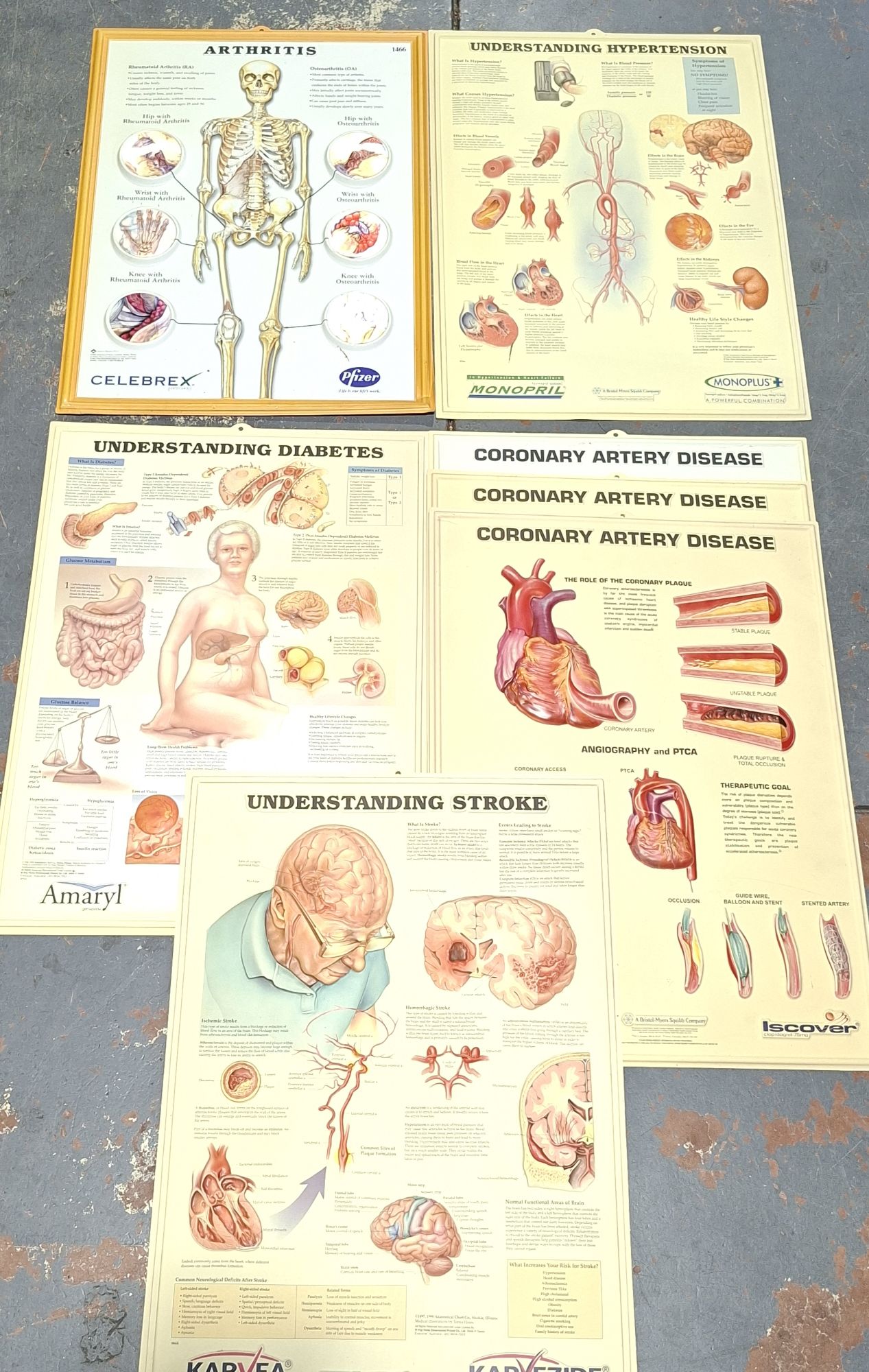 COLLECTION OF MEDICAL CHARTS
