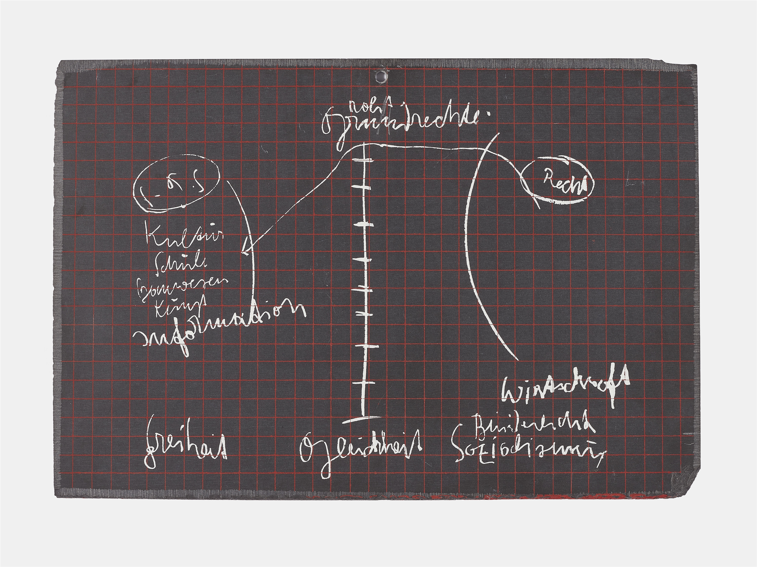 Joseph Beuys Schiefertafel 1972