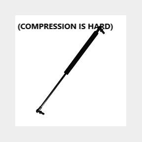 Gas stay/ Struts/ Shocks - 385mm 200N - Gas stay/ shock/ struts for canopies caravans-(COMPRESSION IS HARD)-51727/1777 B3 (S9)