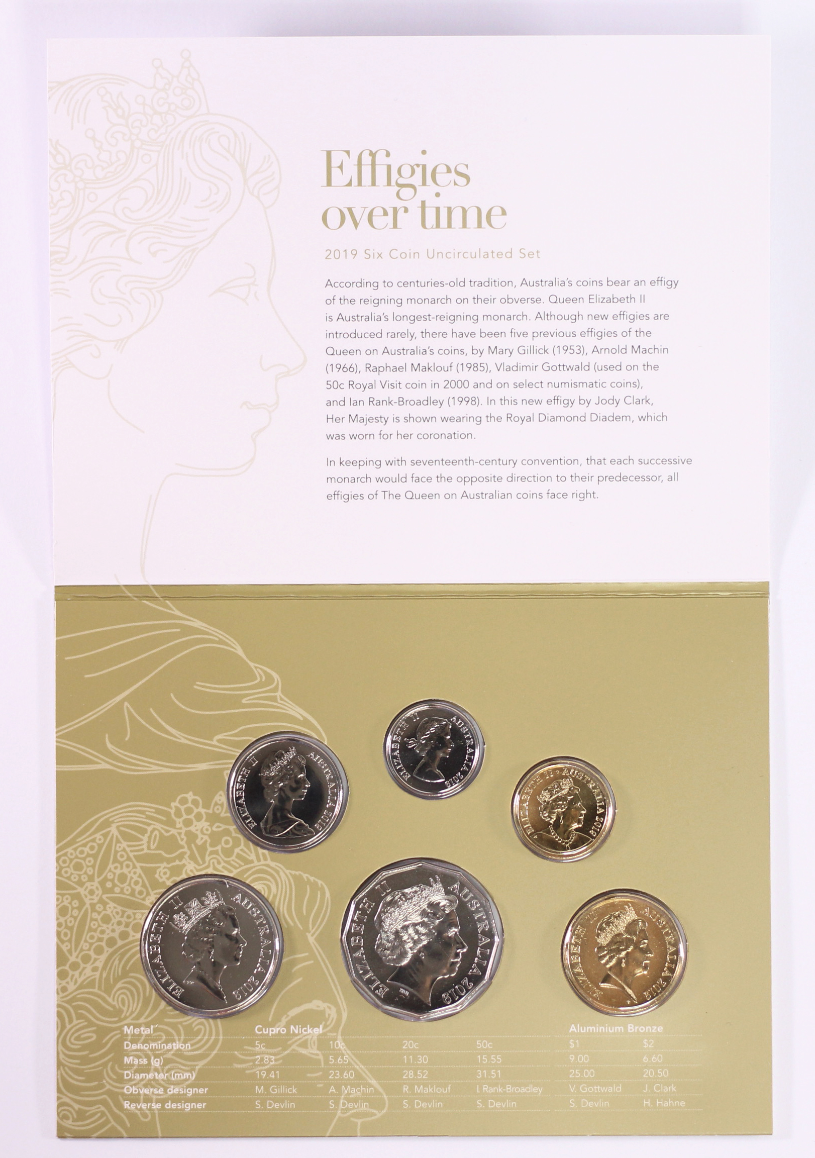 2019 QEII Effigies Over Time Six Coin Uncirculated Coin Set