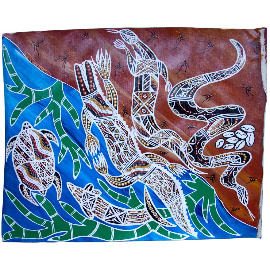 Indigenous Painting of Crocodile, Snake & Turtle,