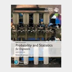 Miller Freund s Probability and Statistics for Engineers Global Edition | AS 51718/227 B1 (S5)
