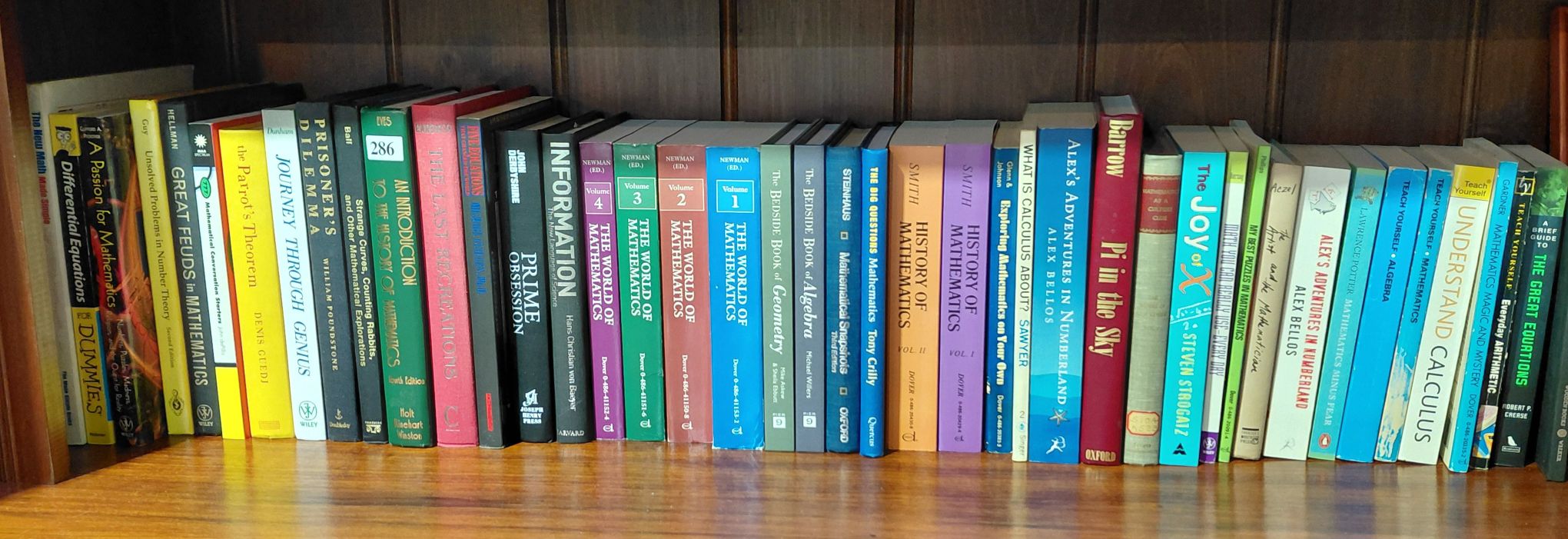 286 · BOOKS - HISTORY OF MATHEMATICS