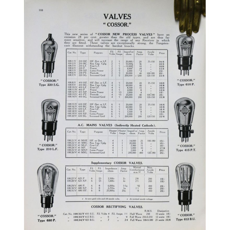 STOCKALL, MARPLES & CO - Wireless Catalogue 1930