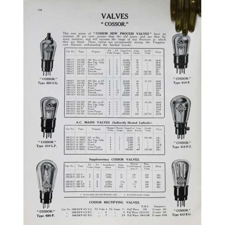 STOCKALL, MARPLES & CO - Wireless Catalogue 1930