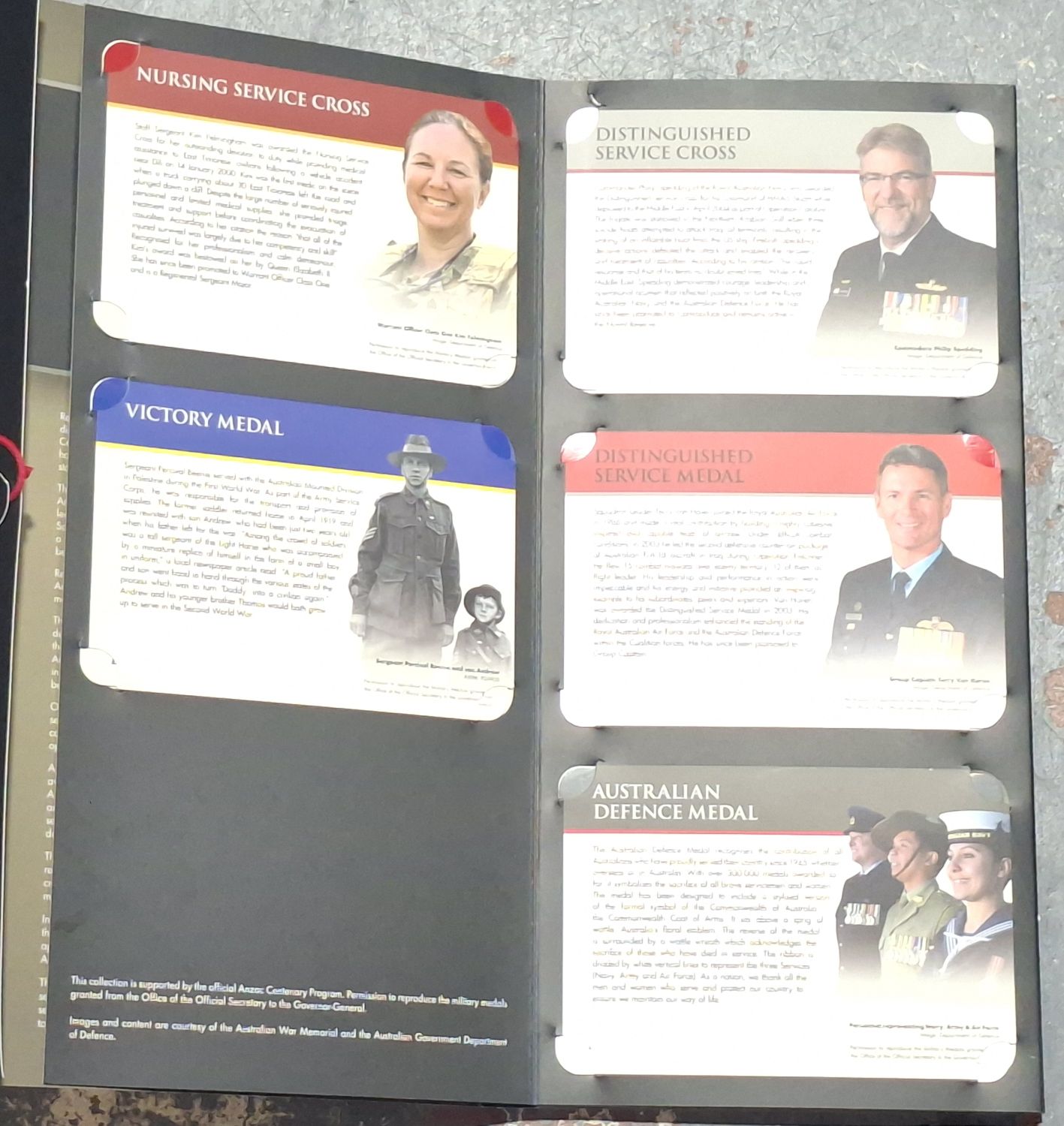 2017 Legends Of The Anzac