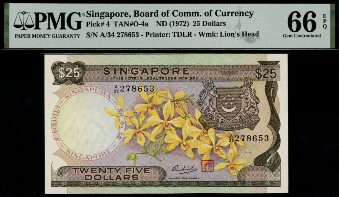 フィジー 1974年 20ドル 見本 P-75s7 PMG UNC66 EPQ 