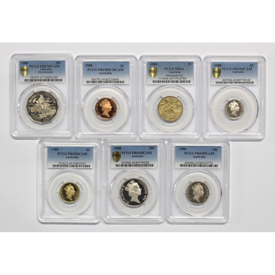 Elizabeth II, Proof Set, 1988 Accumulation