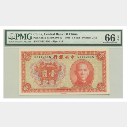 China 1 Yuan 1936 Central Bank Of China,中华民国二十五年印，,,中央 