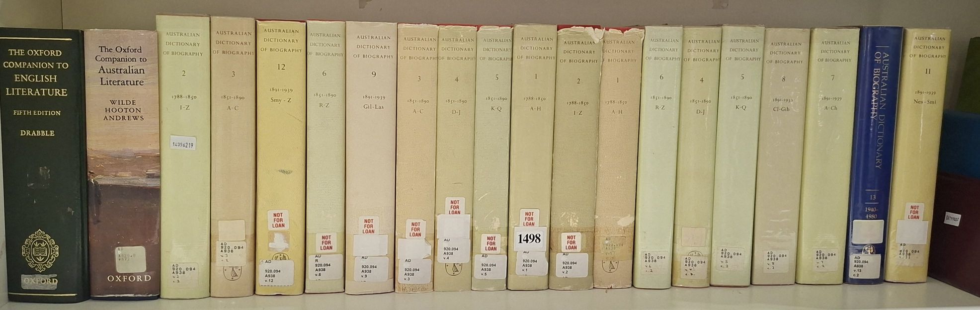 Australian English Reference Books