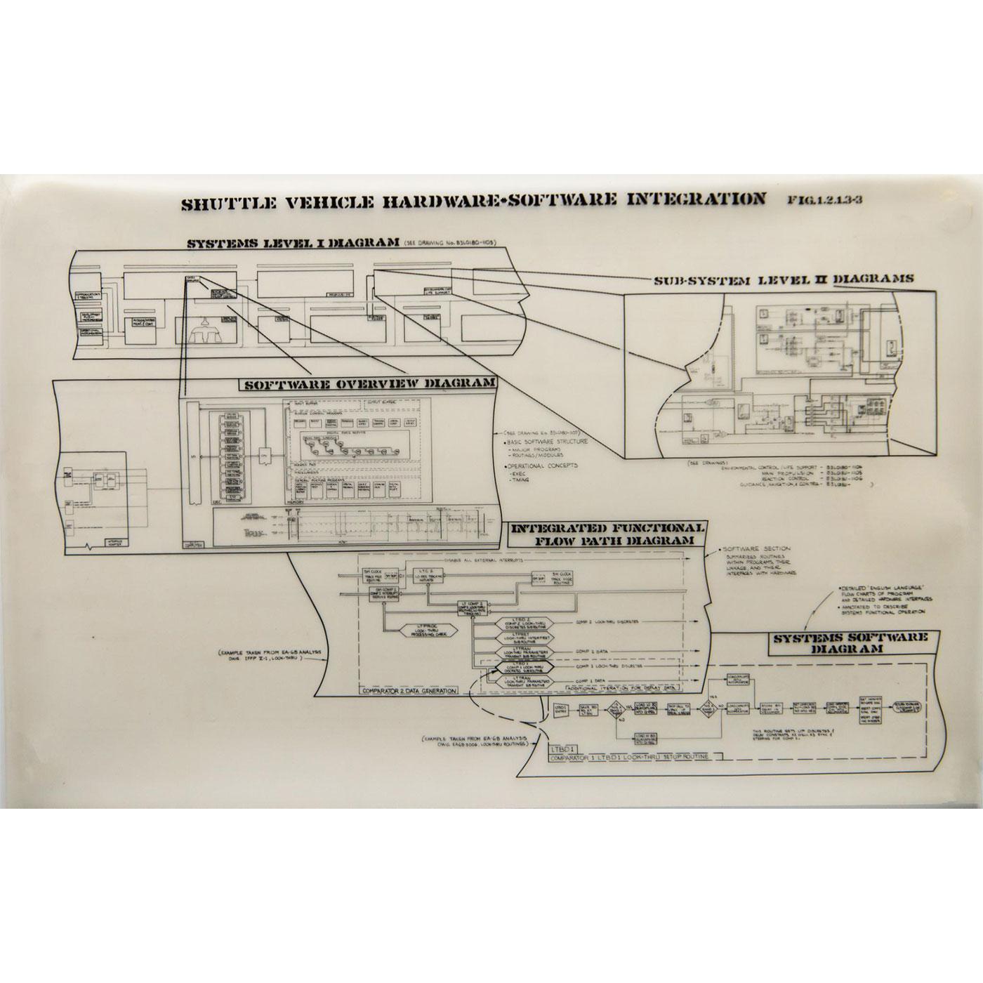 space shuttle technical drawings
