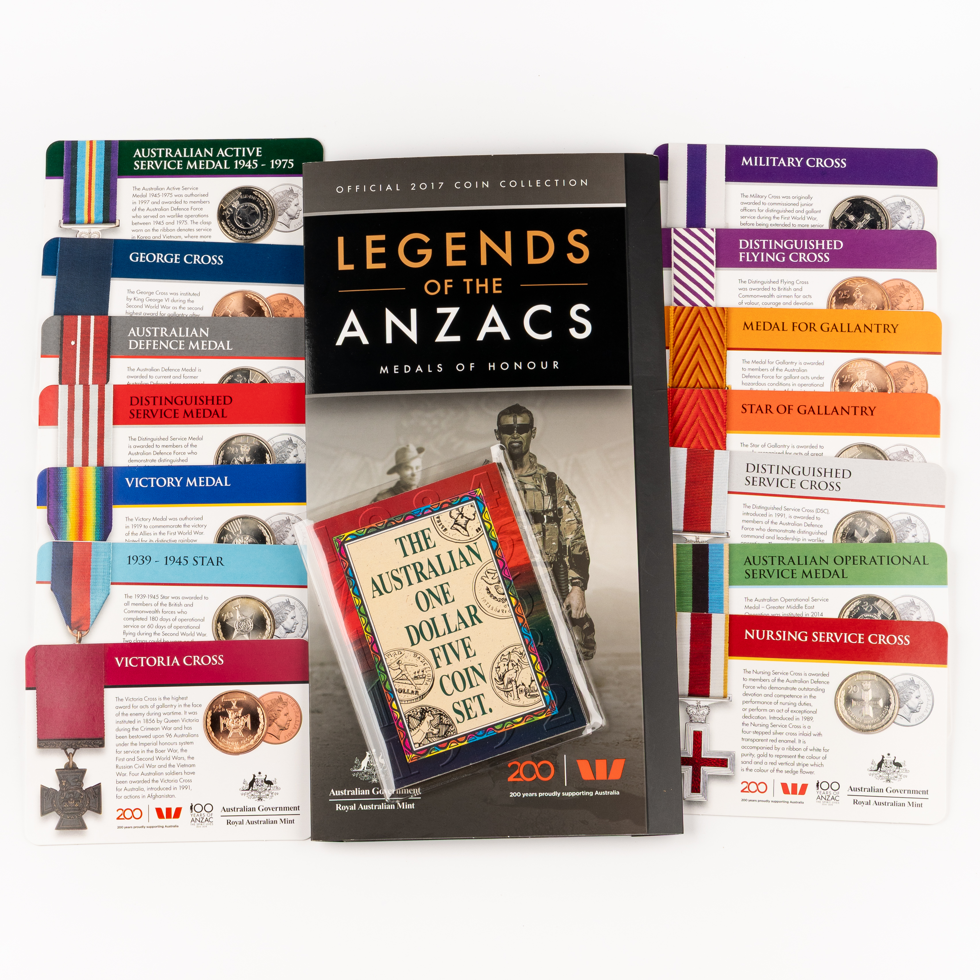 Elizabeth II, RAM - Legends of the ANZAC, Twenty Cents, 2017, UNC