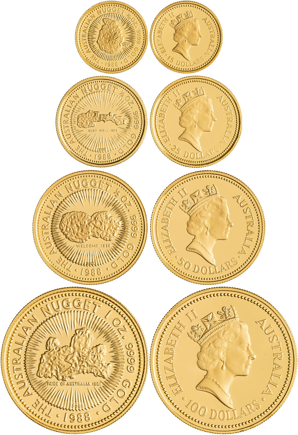 Elizabeth II, Perth Mint - Famous Nugget Series, Accumulation, 1988, FDC