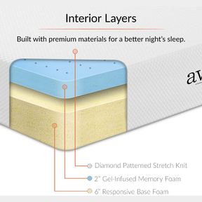 QUEEN NIGHT STAR 8 IN GEL INFUSED MEMORY FOAM MATTRESS